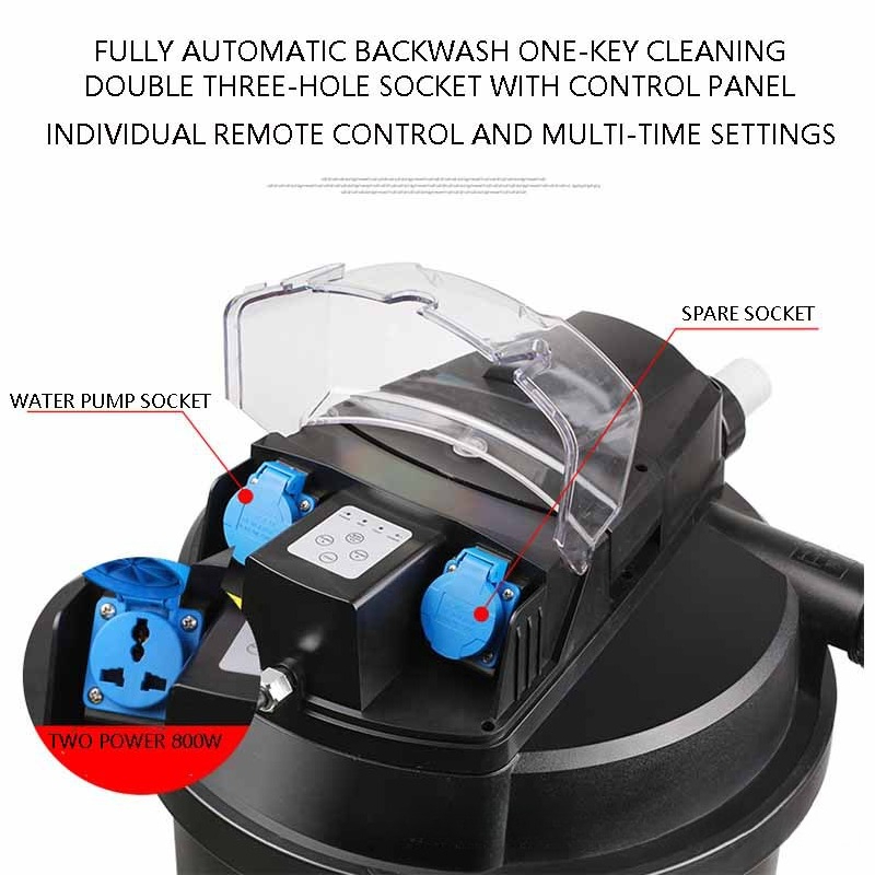 WLAN-gesteuerter Automatischer – Smart Garden Water Features Bewertung und Preis