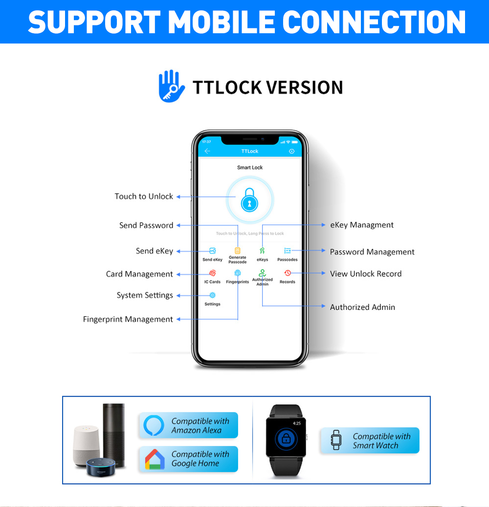 Ttlock App Outdoor Smart Lock  – Smart Garden Lock Bewertung und Preis