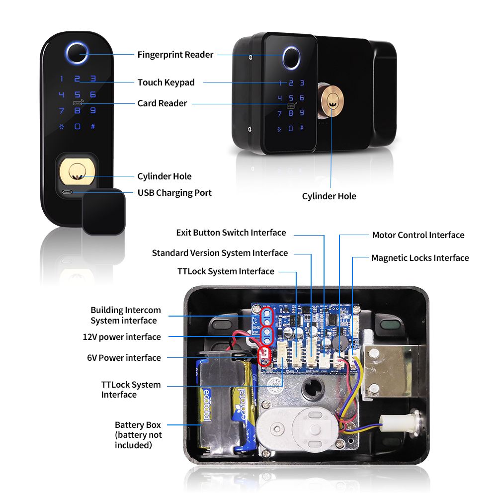 Ttlock App Outdoor Smart Lock  – Smart Garden Lock Bewertung und Preis
