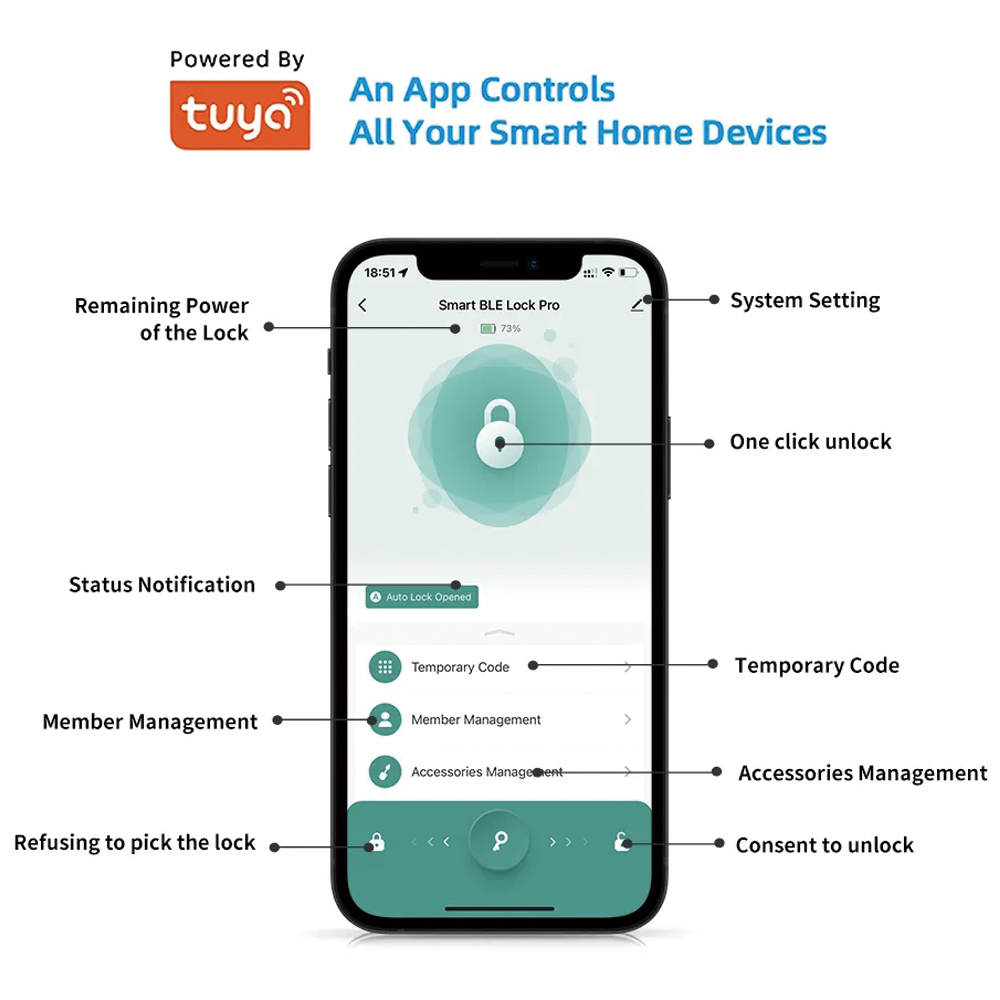 TYSH Tuya Smart Automatische S – Smart Garden Lock Bewertung und Preis