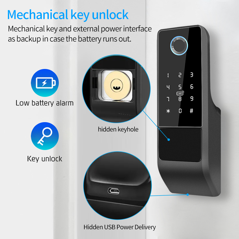 IP65 Wasserdichtes TTLock Fing – Smart Garden Lock Bewertung und Preis