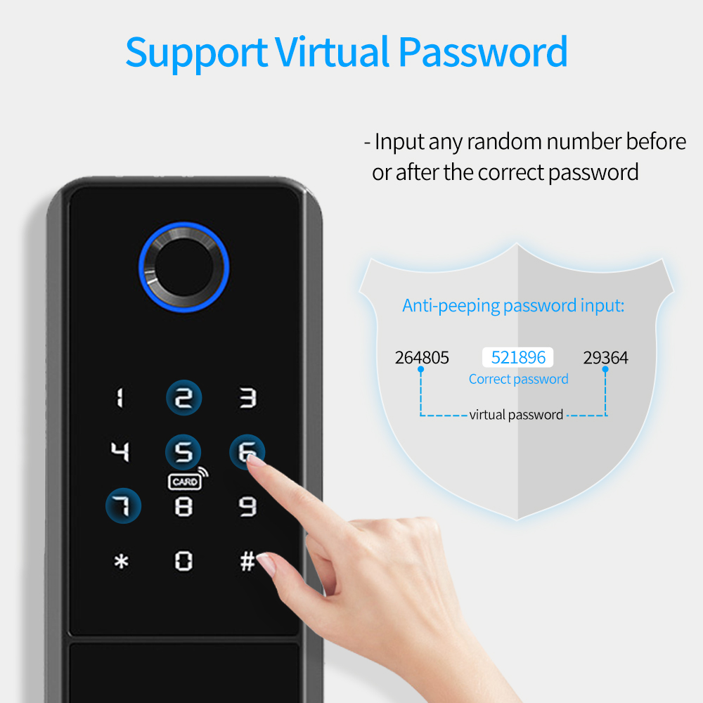 IP65 Wasserdichtes TTLock Fing – Smart Garden Lock Bewertung und Preis