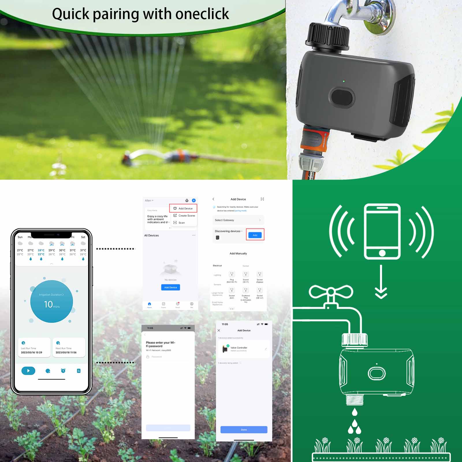 INSOMA Automatische Pflanzenbe – Smart Garden Water Timer Bewertung und Preis