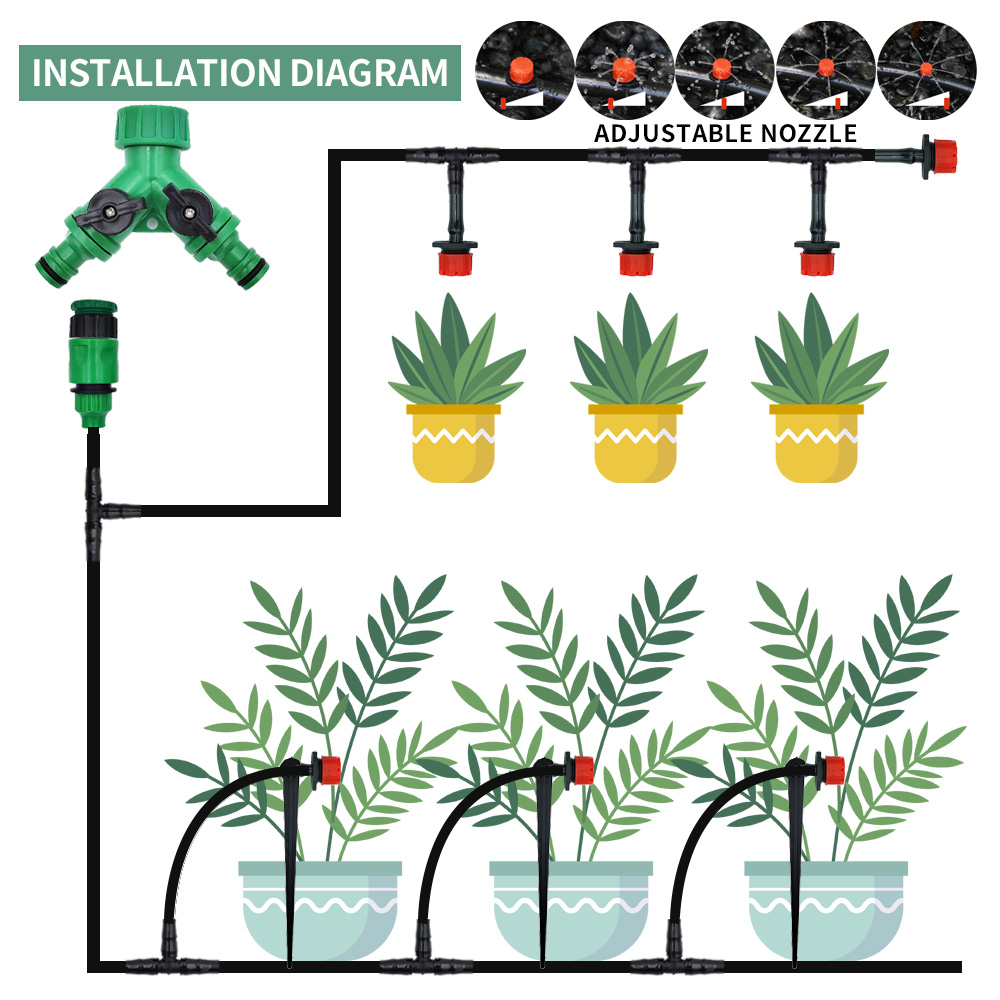 Gewächshaus 15m-30m DIY Tropf  – Smart Garden Sprinkler System Bewertung und Preis
