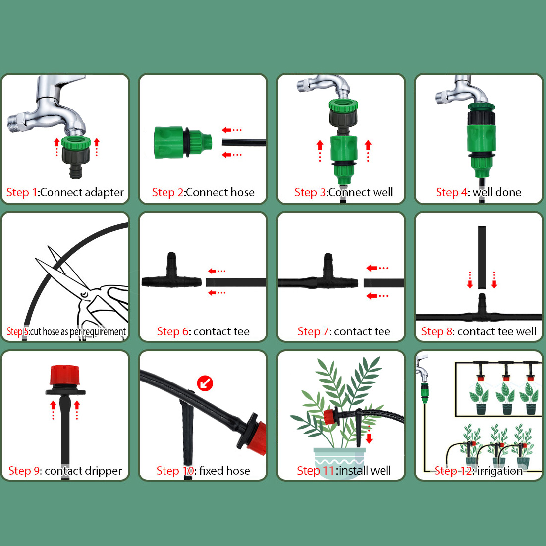 Gewächshaus 15m-30m DIY Tropf  – Smart Garden Sprinkler System Bewertung und Preis