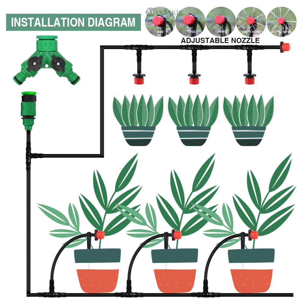 50-5m 1/4 ''Schlauch verstellb – Smart Garden Sprinkler System Bewertung und Preis
