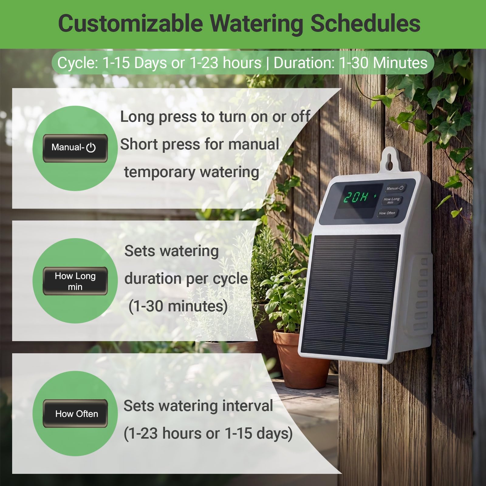 Verbessertes Solarbetriebenes  – Smart Garden Sprinkler System Bewertung und Preis