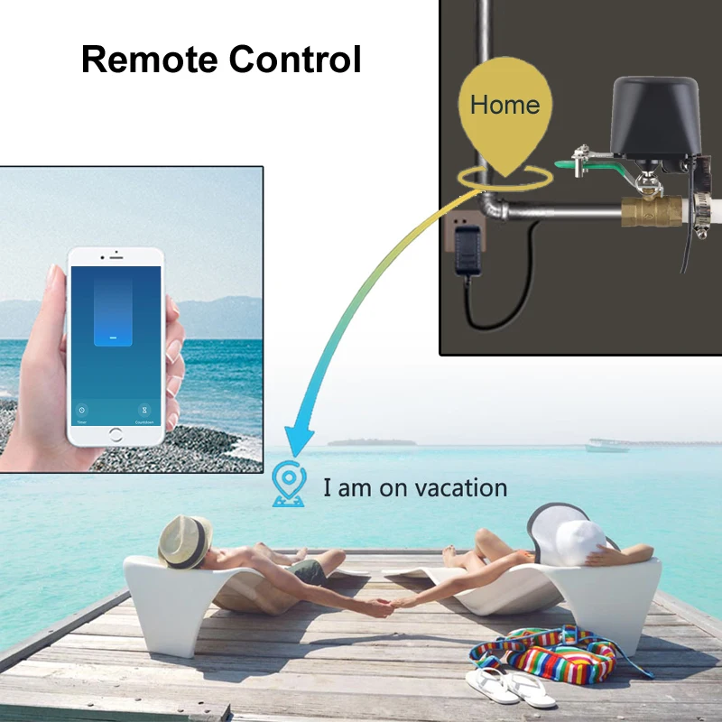 Intelligentes WLAN-Wasserventi – Smart Garden Timer Bewertung und Preis