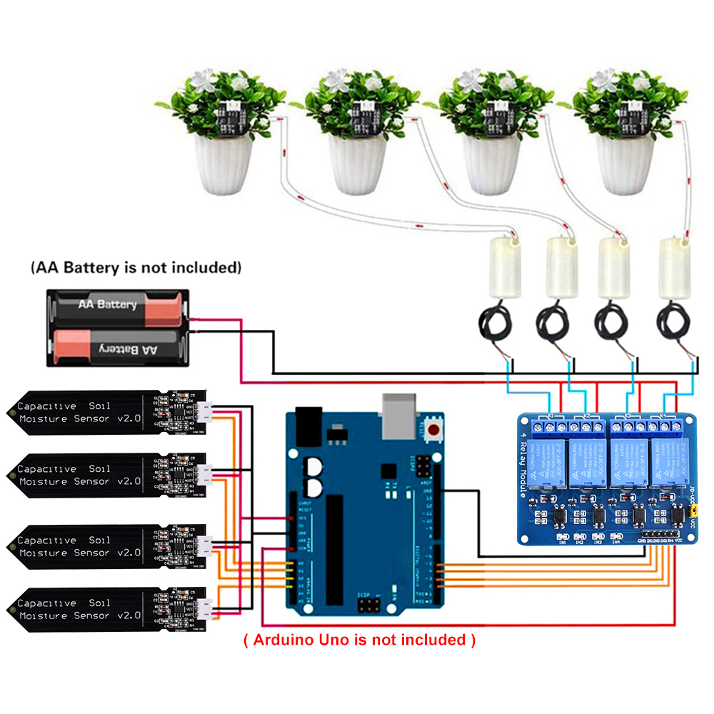 DIY Smart Irrigation System Au – Smart Garden With Arduino Bewertung und Preis