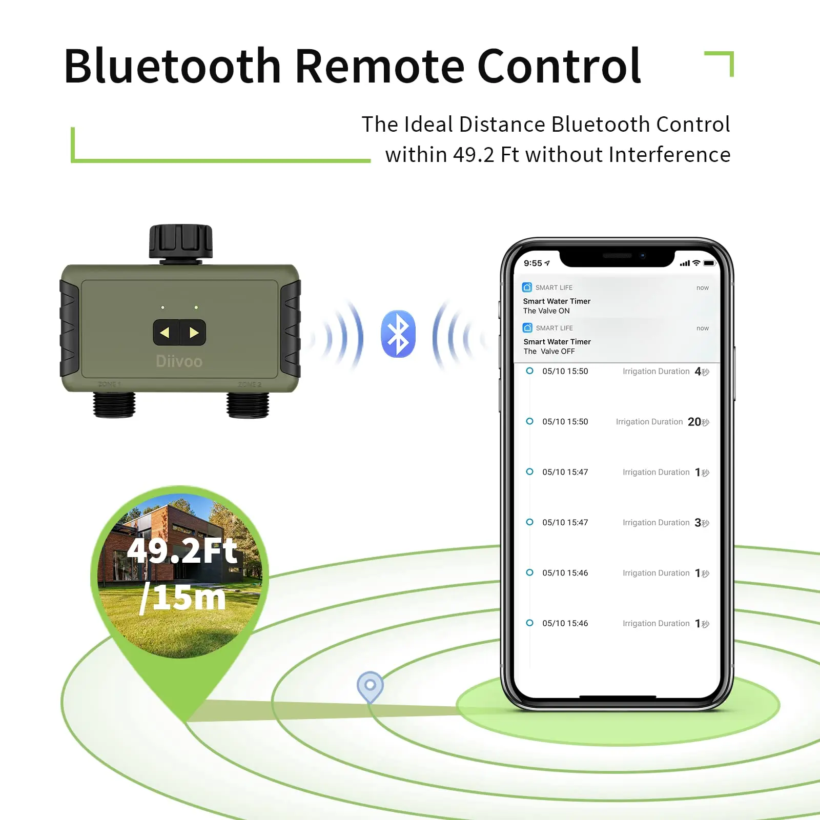 Diivoo Zeitgesteuerter Sprinkl – Smart Garden Lock Bewertung und Preis