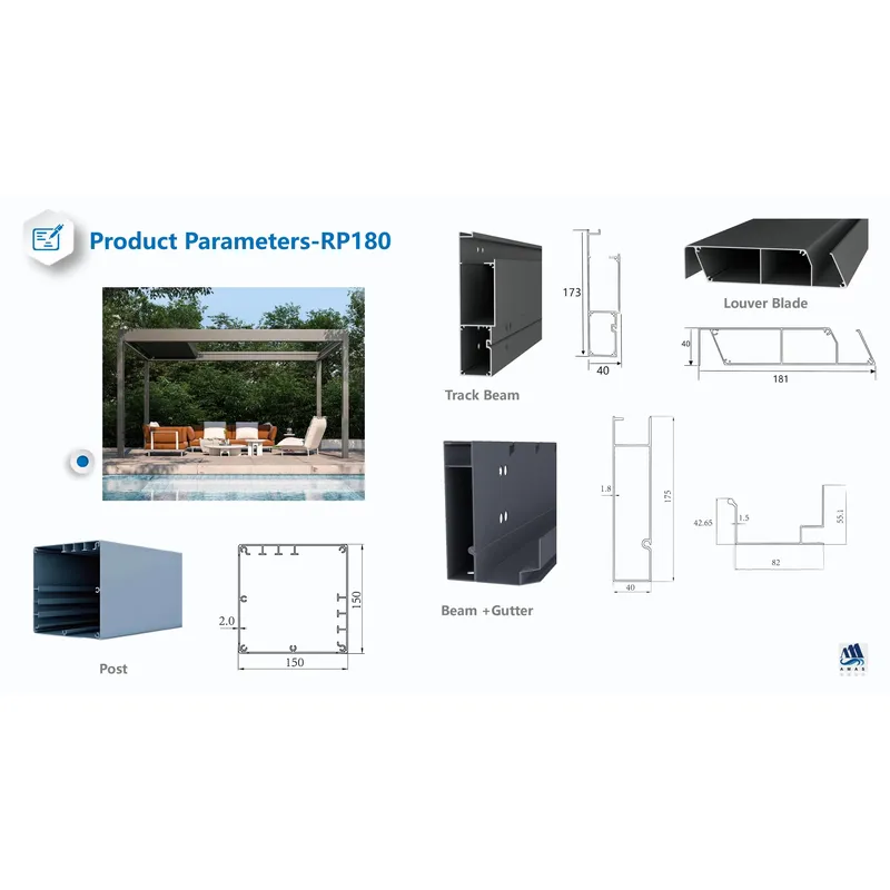 Elektrische Ganzjahres-Gartenp – Smart Garden Electric Pergola Bewertung und Preis